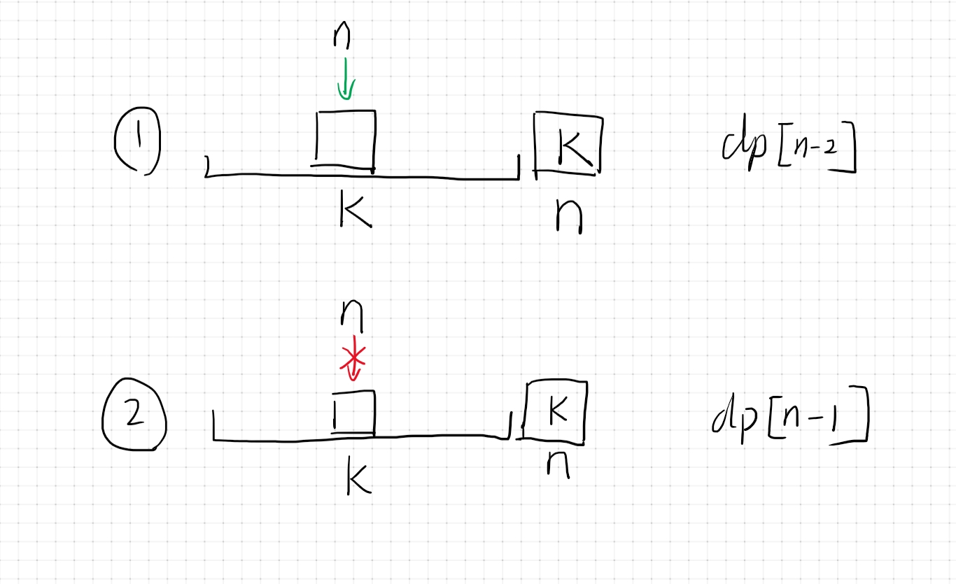 全错排问题dp公式详解